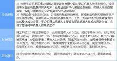 2 月 13 日精工科技漲停分析：工業(yè)自動化，機器人,，智能制造概念熱股